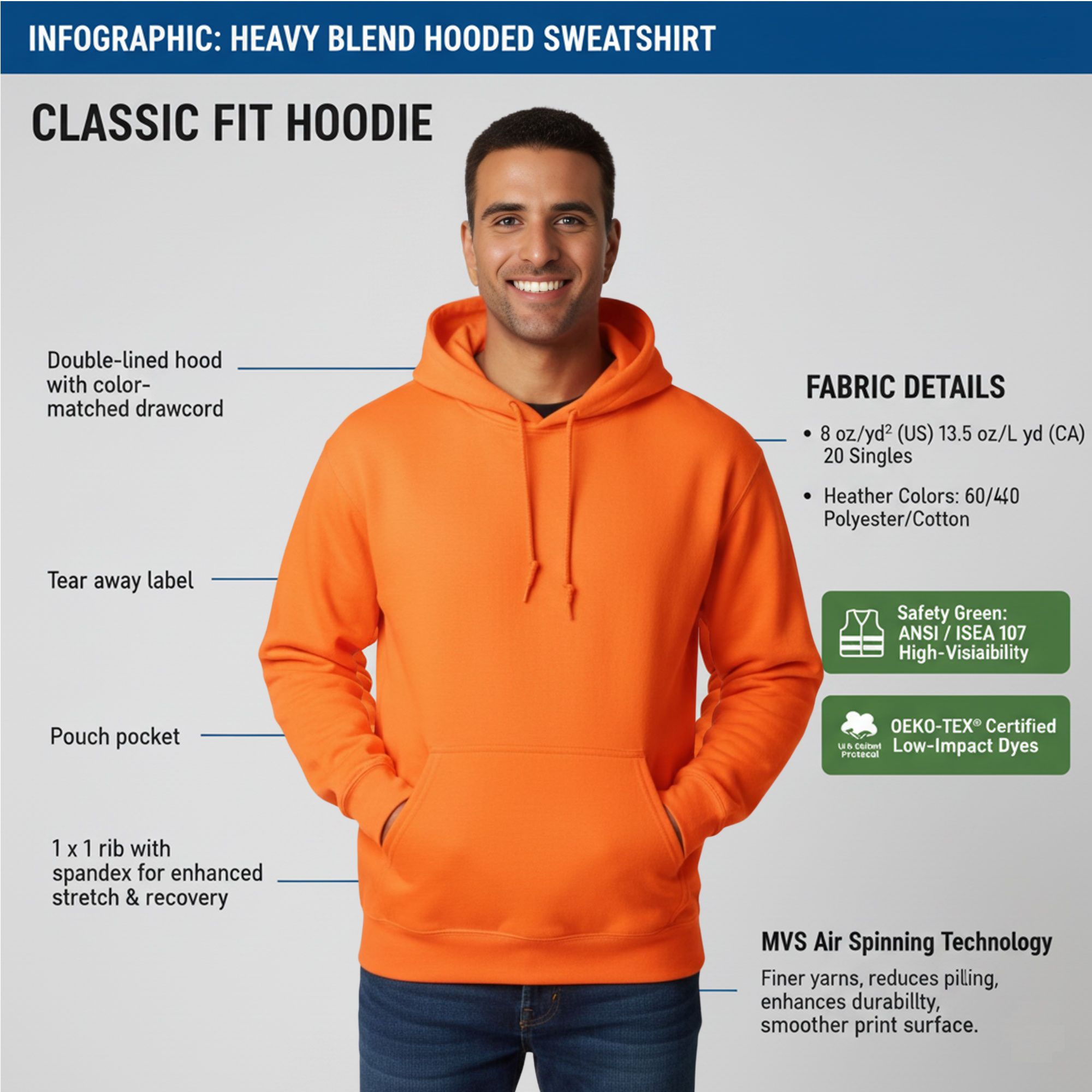 Gildan Unisex Heavy Blend Classic fit Hooded Sweatshirt - Image 9