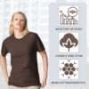 American Apparel Unisex CVC Tee - Image 5
